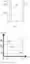 Fig. 03 - CONTROL DEVICE, METHOD OF DETERMINING TRIGGERING OF THE CONTROL DEVICE AND ELEVATOR SYSTEM