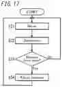 Fig. 18 - Mover control method, mover control system, and program