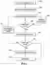 Fig. 09 - Methods and systems for controlling fluid flow to a fluid consuming asset