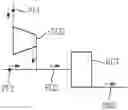 Fig. 01 - Method for generating a gas-product