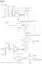 Fig. 03 - Method for generating a gas-product