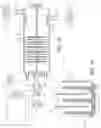 Fig. 12 - Process for decontaminating water and generating water vapor