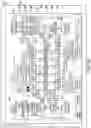 Fig. 28 - Process for decontaminating water and generating water vapor