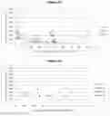 Fig. 13 - Apparatus and method for mediation of PFAS contamination in an environment