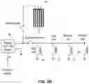Fig. 04 - Apparatuses for extracting rare earth metals and other materials from wastewater