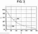 Fig. 04 - METHODS AND APPARATUS FOR FREE-FORM CUTTING OF FLEXIBLE THIN GLASS