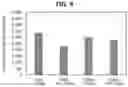 Fig. 04 - ULTRA HIGH PERFORMANCE CONCRETE COMPOSITION ALLOWING UNIFORM DISTRIBUTION OF REINFORCING FIBER, CONCRETE SLOTTED FLOOR MANUFACTURED USING SAME, AND METHOD FOR MANUFACTURING SAME