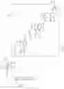 Fig. 05 - Methods for operating acetylene hydrogenation units in olefin production processes
