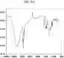 Fig. 04 - Pyrogallol[2]resorcin[2]arene