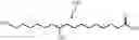 Fig. 01 - Compositions and methods of preparation thereof