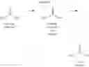 Fig. 06 - Process of fluorinating inorganic compounds by direct fluorination