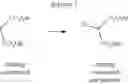 Fig. 08 - Process of fluorinating inorganic compounds by direct fluorination
