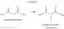 Fig. 09 - Process of fluorinating inorganic compounds by direct fluorination