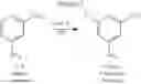 Fig. 16 - Process of fluorinating inorganic compounds by direct fluorination