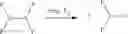 Fig. 23 - Process of fluorinating inorganic compounds by direct fluorination