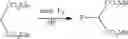 Fig. 25 - Process of fluorinating inorganic compounds by direct fluorination
