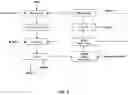 Fig. 04 - Cyclic process for producing taurine from monoethanolamine