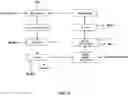 Fig. 05 - Cyclic process for producing taurine from monoethanolamine