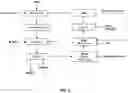 Fig. 06 - Cyclic process for producing taurine from monoethanolamine