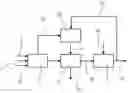 Fig. 02 - PROCESS FOR PRODUCING 4,4'-DICHLORODIPHENYL SULFOXIDE