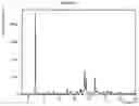 Fig. 02 - PROCESSES FOR PREPARING ASK1 INHIBITORS