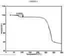 Fig. 10 - PROCESSES FOR PREPARING ASK1 INHIBITORS