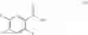 Fig. 106 - PROCESSES FOR PREPARING ASK1 INHIBITORS