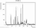 Fig. 11 - PROCESSES FOR PREPARING ASK1 INHIBITORS