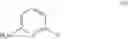 Fig. 115 - PROCESSES FOR PREPARING ASK1 INHIBITORS