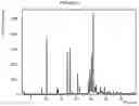 Fig. 14 - PROCESSES FOR PREPARING ASK1 INHIBITORS