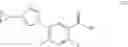 Fig. 165 - PROCESSES FOR PREPARING ASK1 INHIBITORS