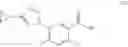 Fig. 28 - PROCESSES FOR PREPARING ASK1 INHIBITORS