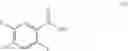 Fig. 43 - PROCESSES FOR PREPARING ASK1 INHIBITORS