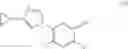 Fig. 94 - PROCESSES FOR PREPARING ASK1 INHIBITORS
