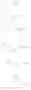 Fig. 136 - MACROCYCLIC BROAD SPECTRUM ANTIBIOTICS