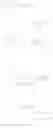 Fig. 160 - MACROCYCLIC BROAD SPECTRUM ANTIBIOTICS