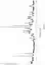 Fig. 10 - Crystalline PPARδ agonist
