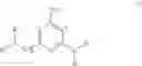 Fig. 04 - Heteroaryl compounds and their use