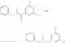 Fig. 111 - Heteroaryl compounds and their use