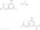 Fig. 82 - Heteroaryl compounds and their use