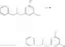 Fig. 96 - Heteroaryl compounds and their use