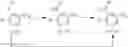 Fig. 20 - Ether compound and harmful arthropod-controlling composition containing same
