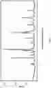 Fig. 02 - Crystalline forms of piperazine-1,4-diylbis((6-(1H-benzo[d]imidazo-2-yl)pyridin-2yl)methanone)