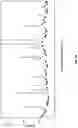 Fig. 06 - Crystalline forms of piperazine-1,4-diylbis((6-(1H-benzo[d]imidazo-2-yl)pyridin-2yl)methanone)
