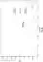 Fig. 08 - Crystalline forms of piperazine-1,4-diylbis((6-(1H-benzo[d]imidazo-2-yl)pyridin-2yl)methanone)