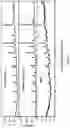 Fig. 16 - Crystalline forms of piperazine-1,4-diylbis((6-(1H-benzo[d]imidazo-2-yl)pyridin-2yl)methanone)
