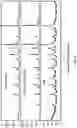 Fig. 17 - Crystalline forms of piperazine-1,4-diylbis((6-(1H-benzo[d]imidazo-2-yl)pyridin-2yl)methanone)