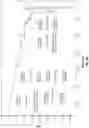 Fig. 24 - Crystalline forms of piperazine-1,4-diylbis((6-(1H-benzo[d]imidazo-2-yl)pyridin-2yl)methanone)