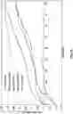 Fig. 25 - Crystalline forms of piperazine-1,4-diylbis((6-(1H-benzo[d]imidazo-2-yl)pyridin-2yl)methanone)