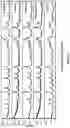Fig. 28 - Crystalline forms of piperazine-1,4-diylbis((6-(1H-benzo[d]imidazo-2-yl)pyridin-2yl)methanone)
